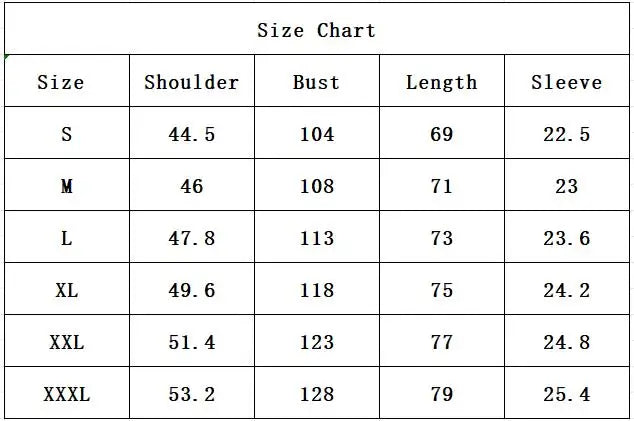 The Ember Fit