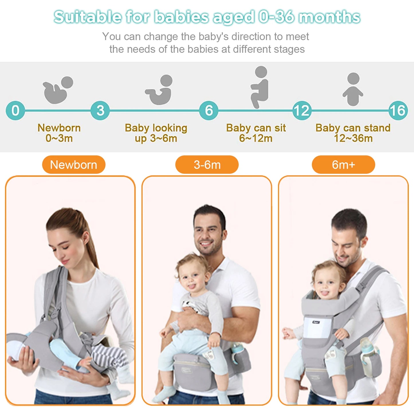 Tots & Toddlers Trekker – Adventure Starts with a Snuggle