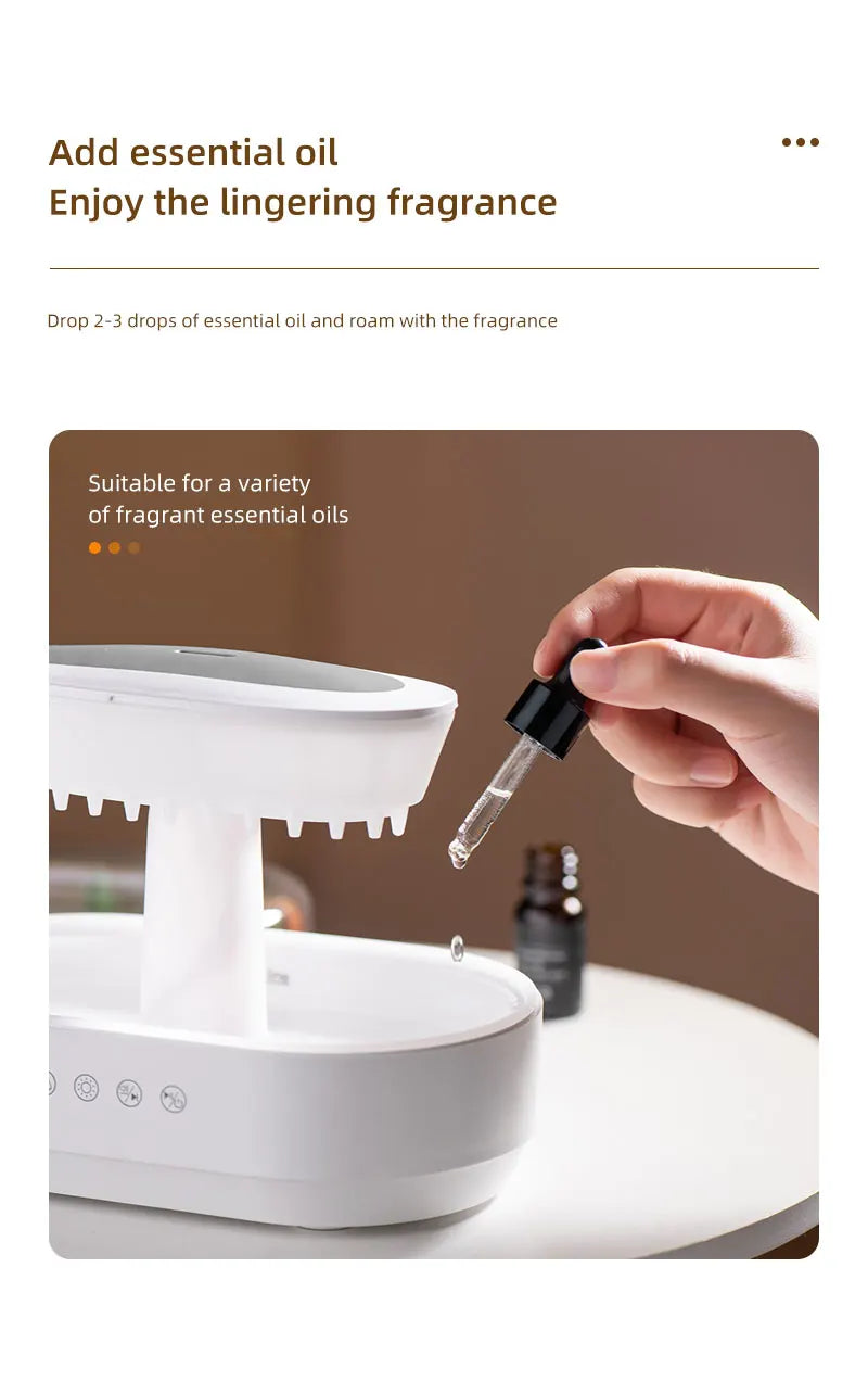 Raindrop Reverie – Serenity in Every Breath&nbsp;