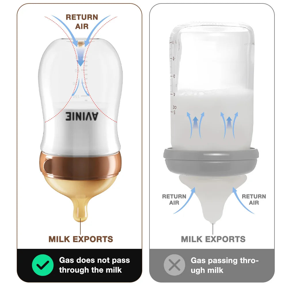 BritBaby PureFlow Anti-Colic Bottle – Gentle Feeding for Happy Tummies