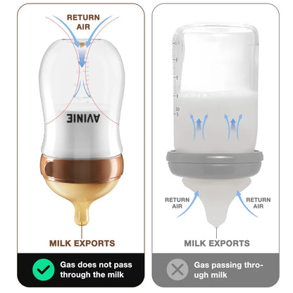 BritBaby PureFlow Anti-Colic Bottle – Gentle Feeding for Happy Tummies