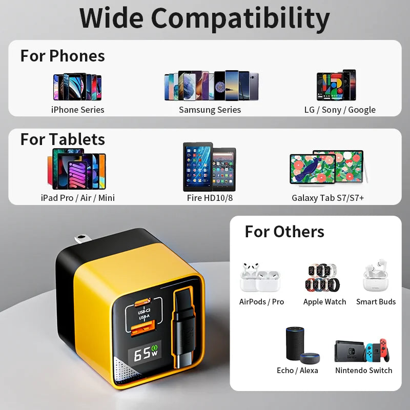 Oxford SwiftCharge 65W – Power Meets Speed