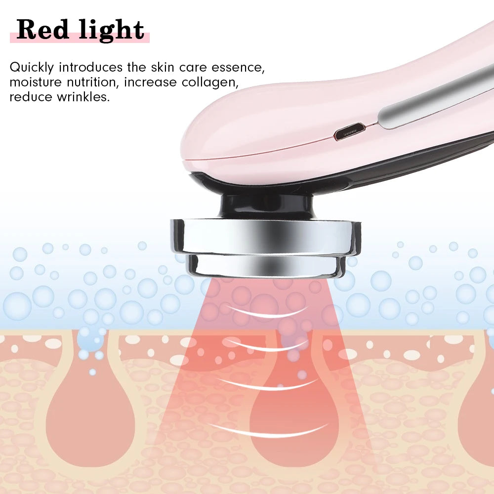 ReviveRay Beauty Device – Your At-Home Skin Rejuvenation Revolution&nbsp;