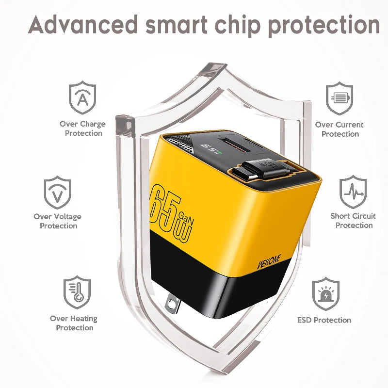 Oxford SwiftCharge 65W – Power Meets Speed