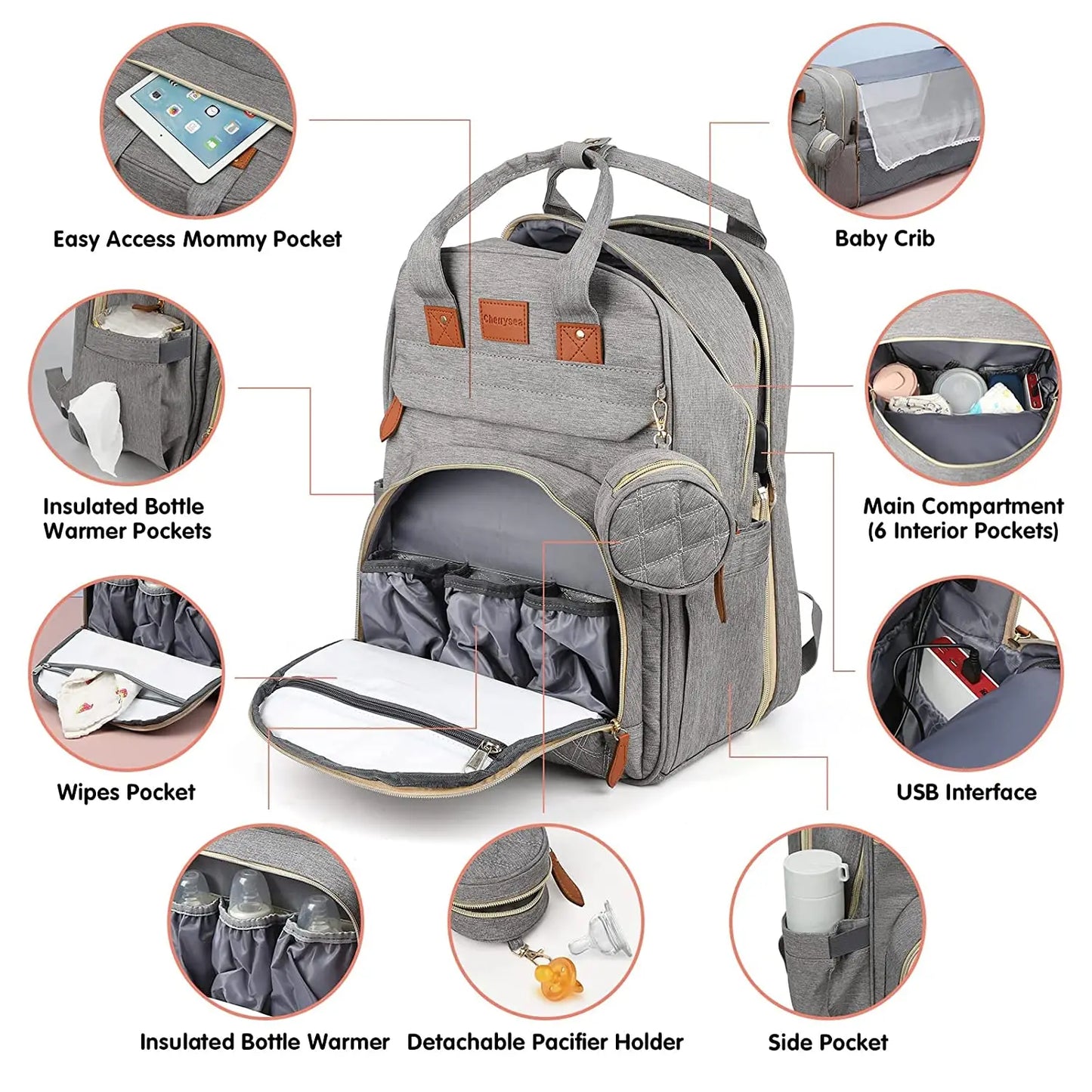 Nappy Nomad: The Ultimate Baby Travel Companion: Versatile, Organized